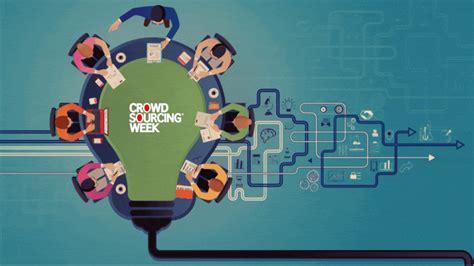 The Community for Open Collaboration and Innovation .